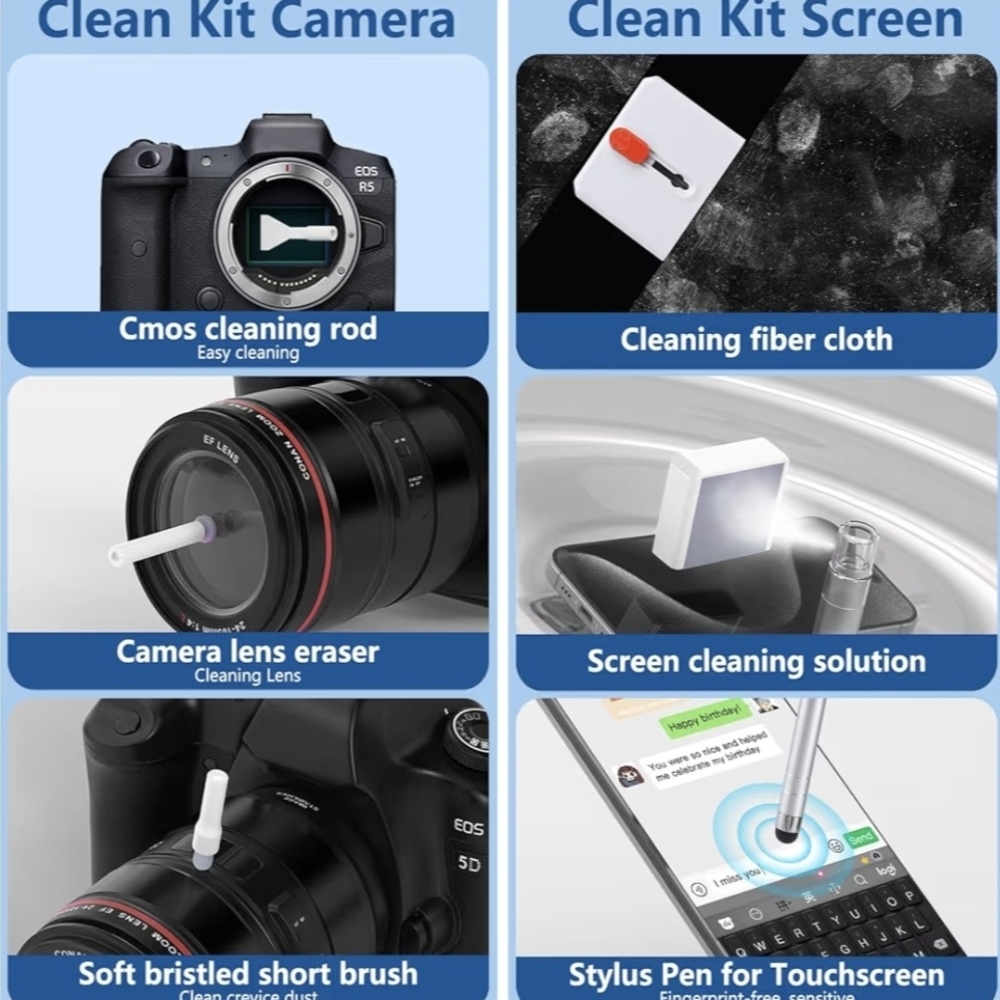 Multi-Functional Cleaning Kit For ELECTRONICS & CELL PHONES - Picture 6 of 8